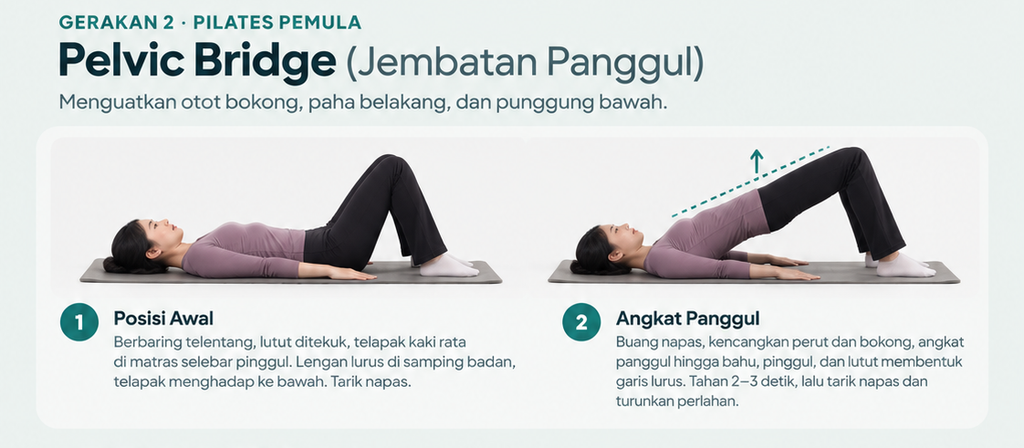 gerakan 1 pilates pemula