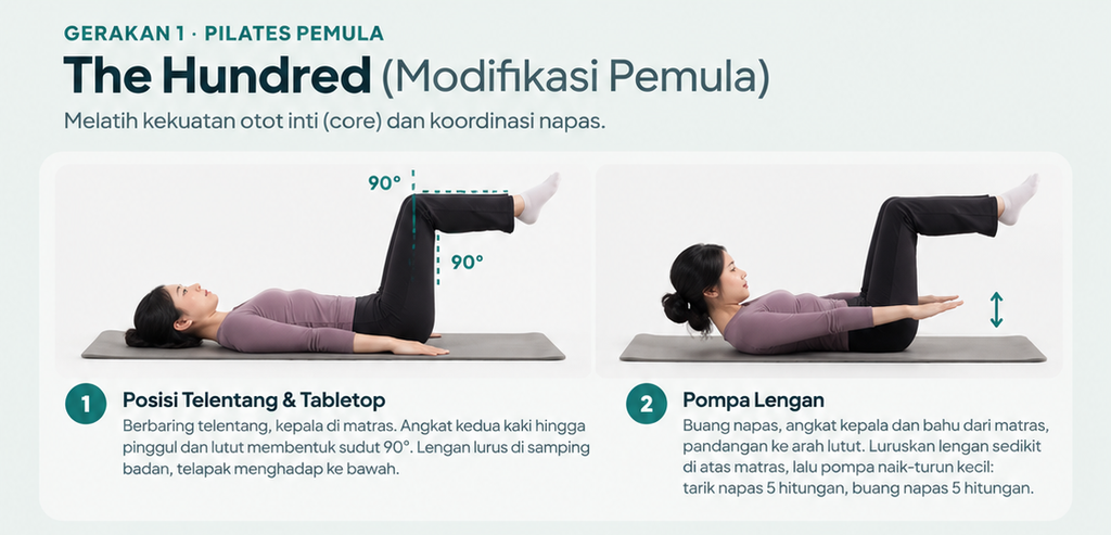 gerakan 1 pilates pemula